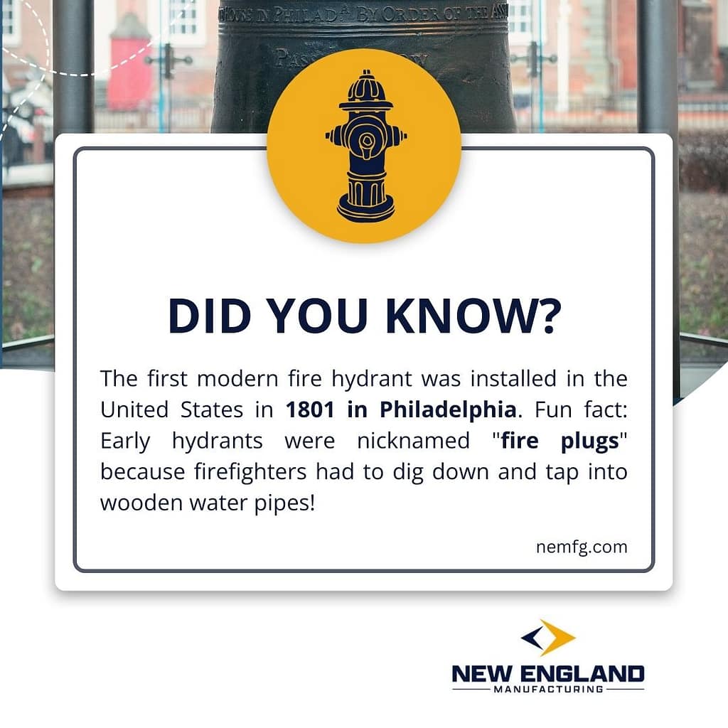 Image shows a graphic with the text "DID YOU KNOW?" The text describes the first modern fire hydrant was installed in 1801 in Philadelphia.