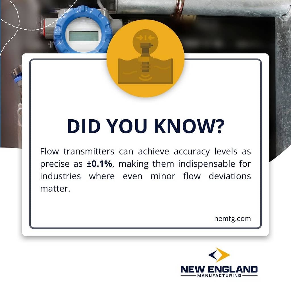 An infographic stating that flow transmitters can achieve accuracy levels as precise as ±0.1%, making them indispensable for industries where even minor flow deviations matter. A flow transmitter device and a simple diagram of a flow transmitter at work are shown. New England Manufacturing branding is included.