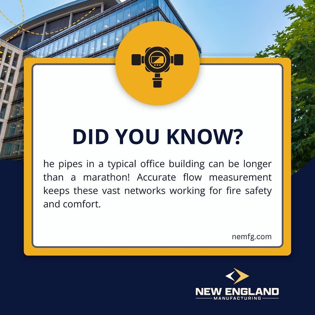 graphic with an image of an office building. It states pipes in an office building can be longer than a marathon, emphasizing accurate flow measurement for fire safety.