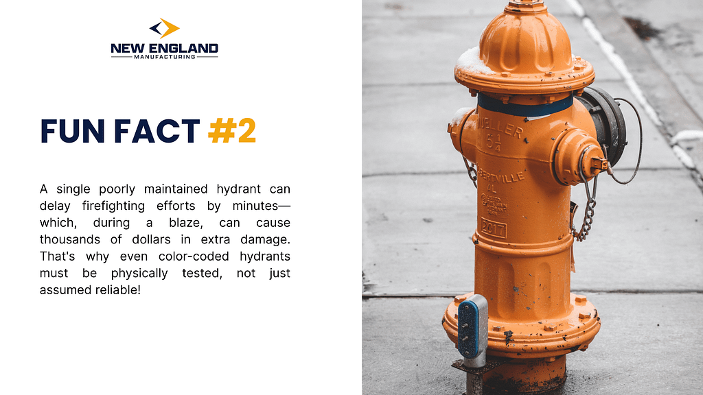 Graphic showing an orange fire hydrant with a fact about the importance of physically testing hydrants for firefighting reliability.