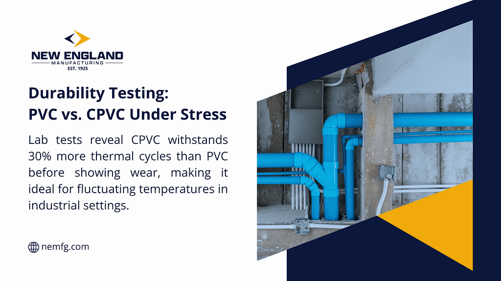 An industrial setting with blue pipes and a panel, alongside text "Durability Testing: PVC vs. CPVC Under Stress" and details about CPVC's thermal cycle advantage.