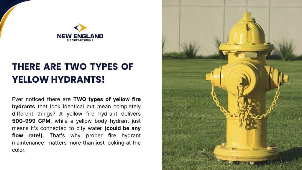 Yellow fire hydrant demonstrating fire hydrant maintenance considerations for different flow rate classifications